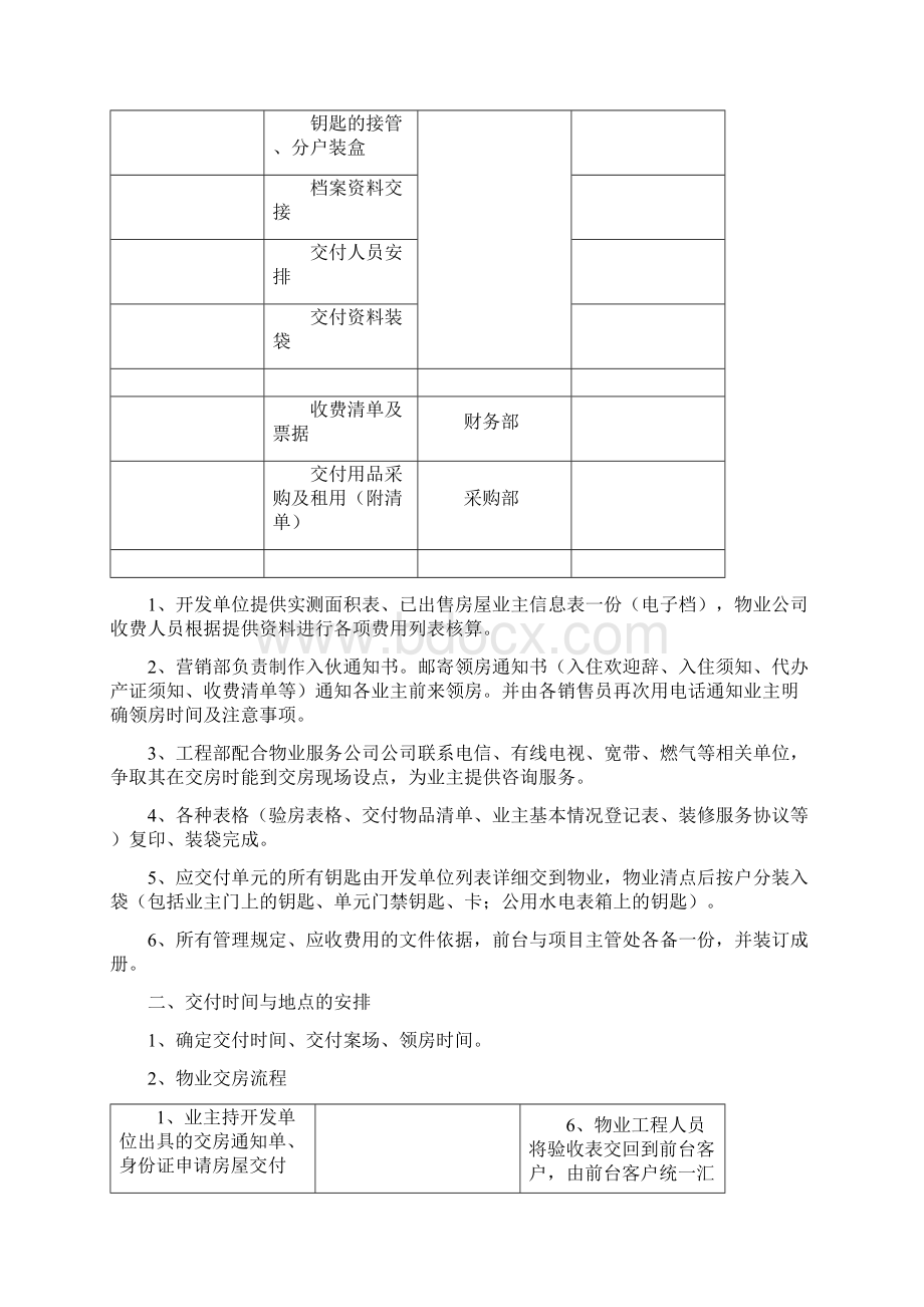 物业交付方案Word文档下载推荐.docx_第3页