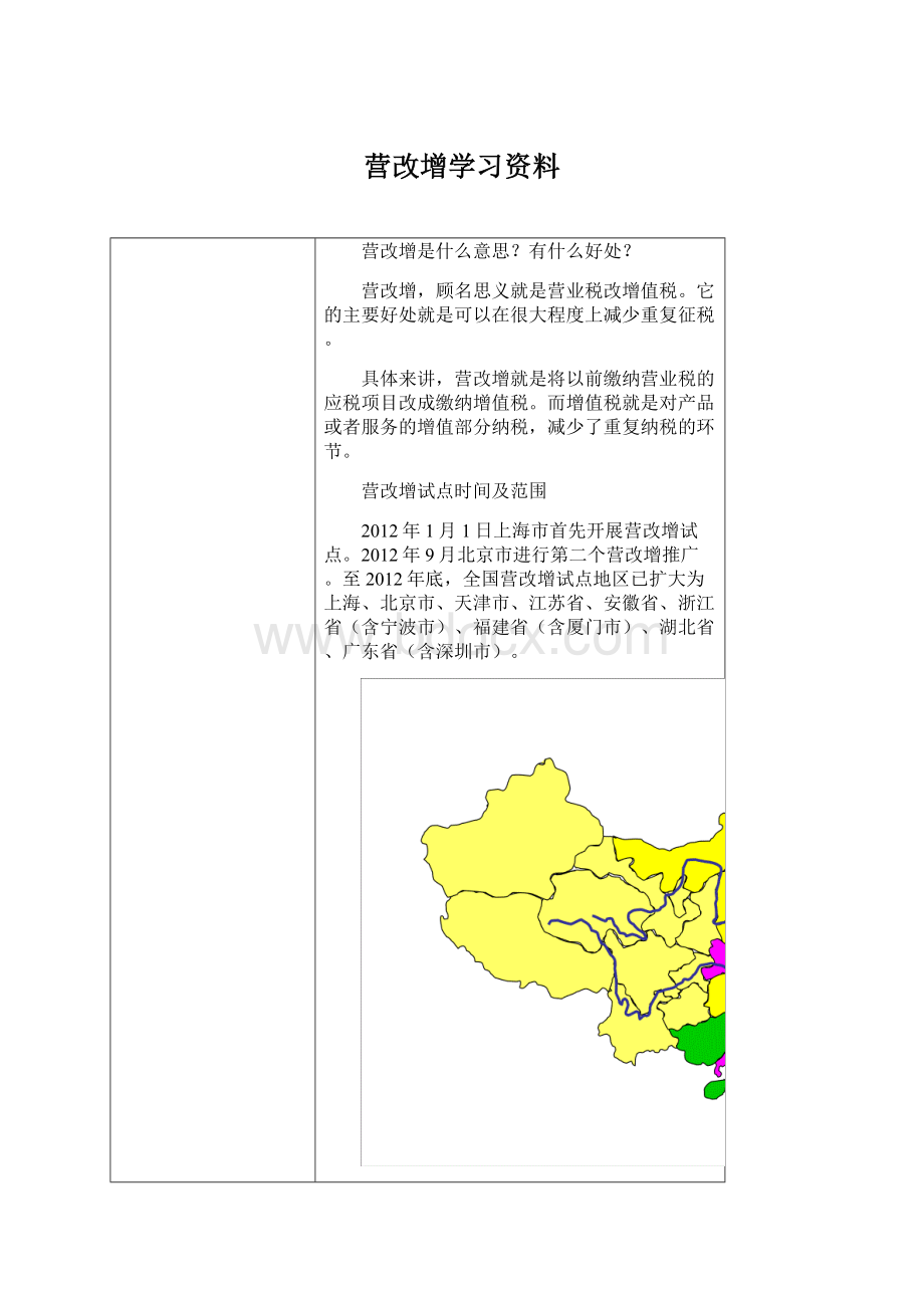 营改增学习资料.docx