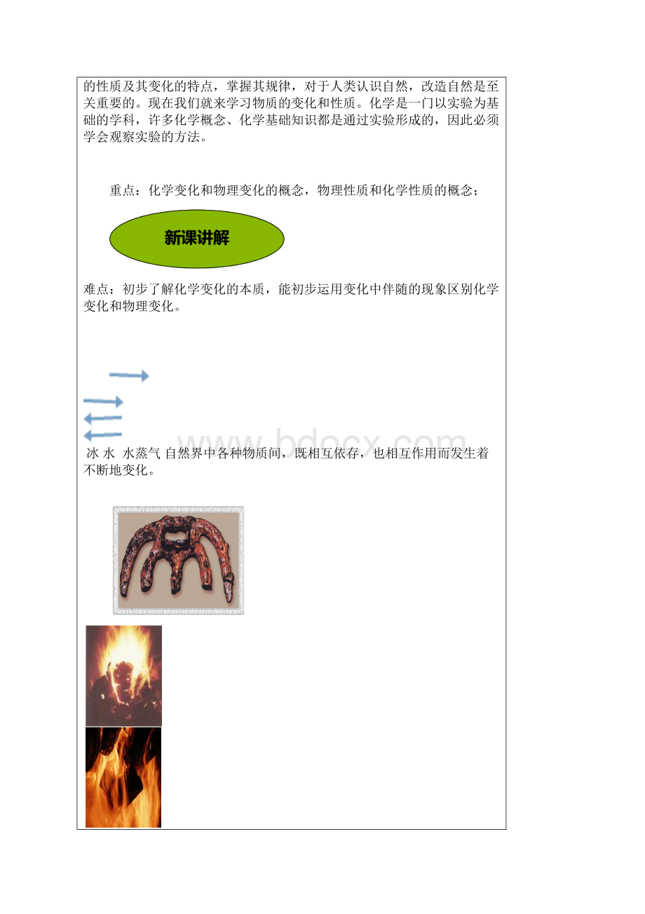 完整版人教版九年级化学讲义11物质的变化和性质Word格式文档下载.docx_第2页