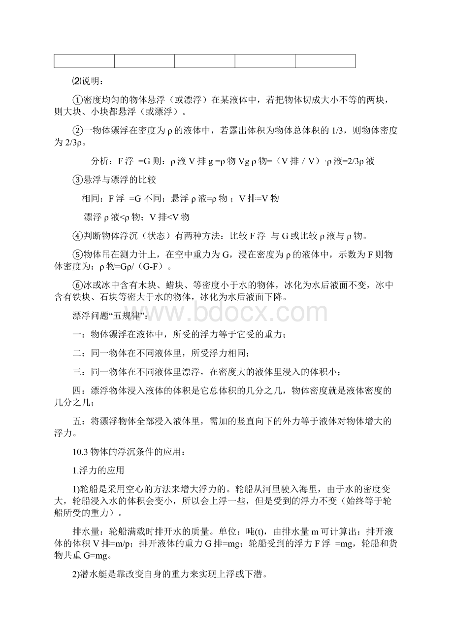 新人教版第十第十一章复习资料Word文件下载.docx_第2页