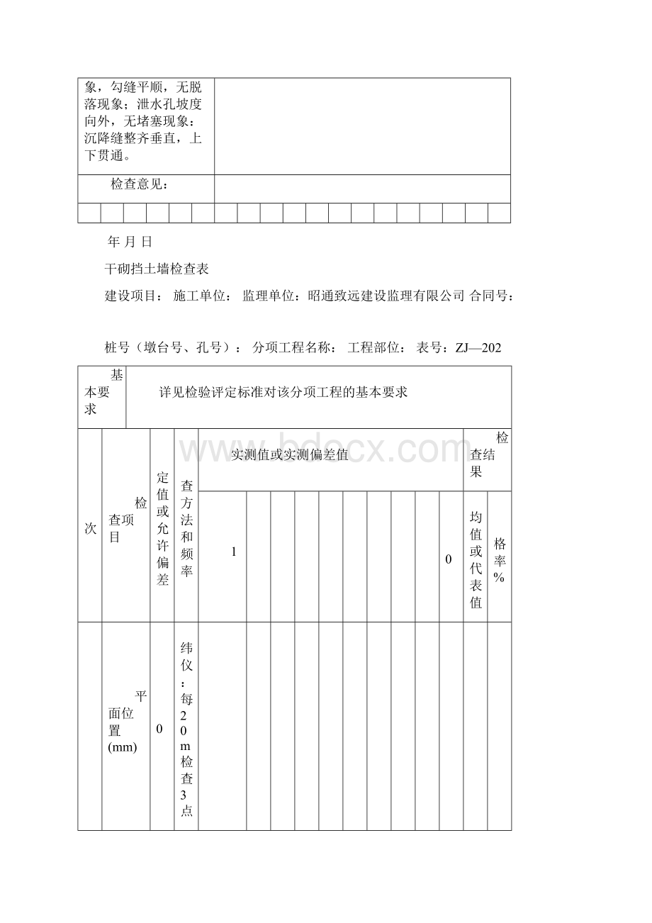 53防护工程检查表ZJ34 2Word文档下载推荐.docx_第3页