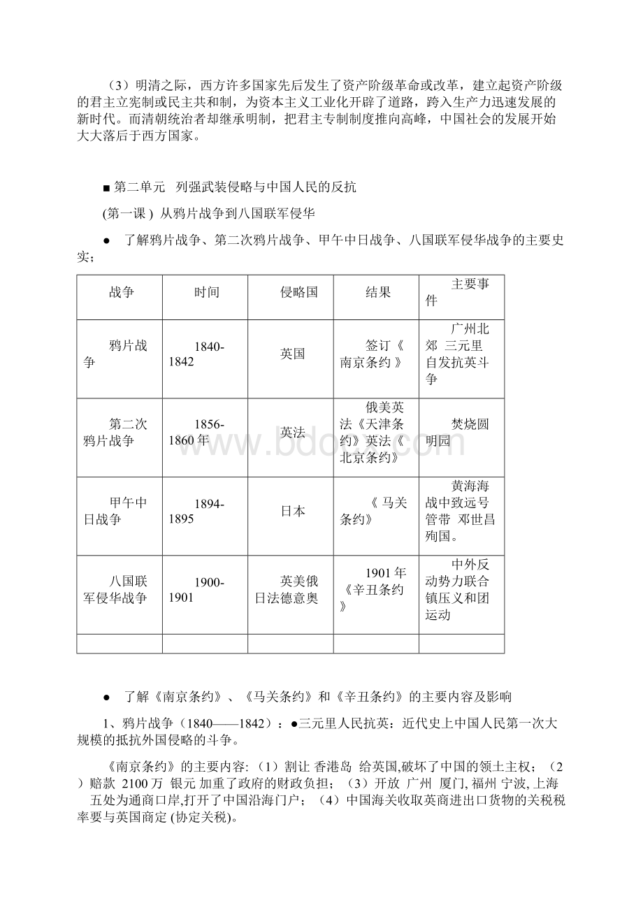 历史必修一复习提纲精简重点归纳.docx_第3页