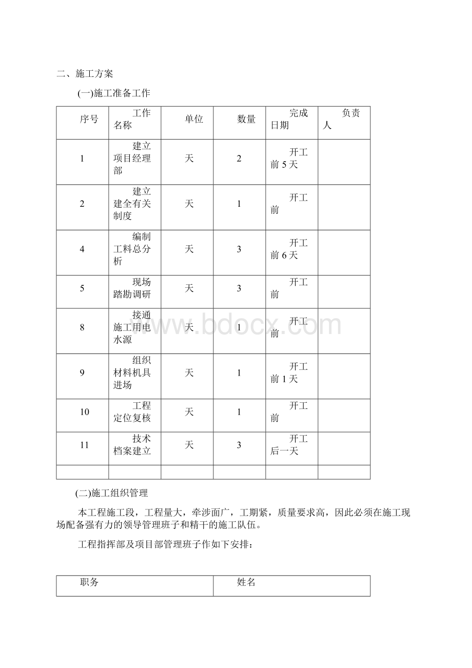 市政给水管道工程施工组织设计方案Word格式文档下载.docx_第2页