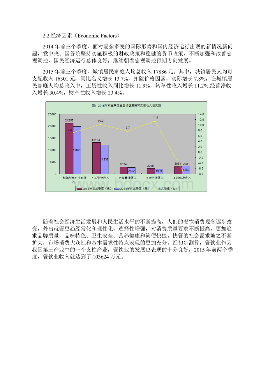 精撰素食主题餐厅投资经营项目创业策划书.docx_第3页