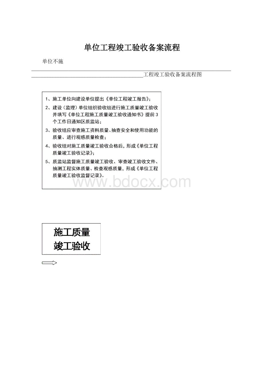 单位工程竣工验收备案流程.docx_第1页