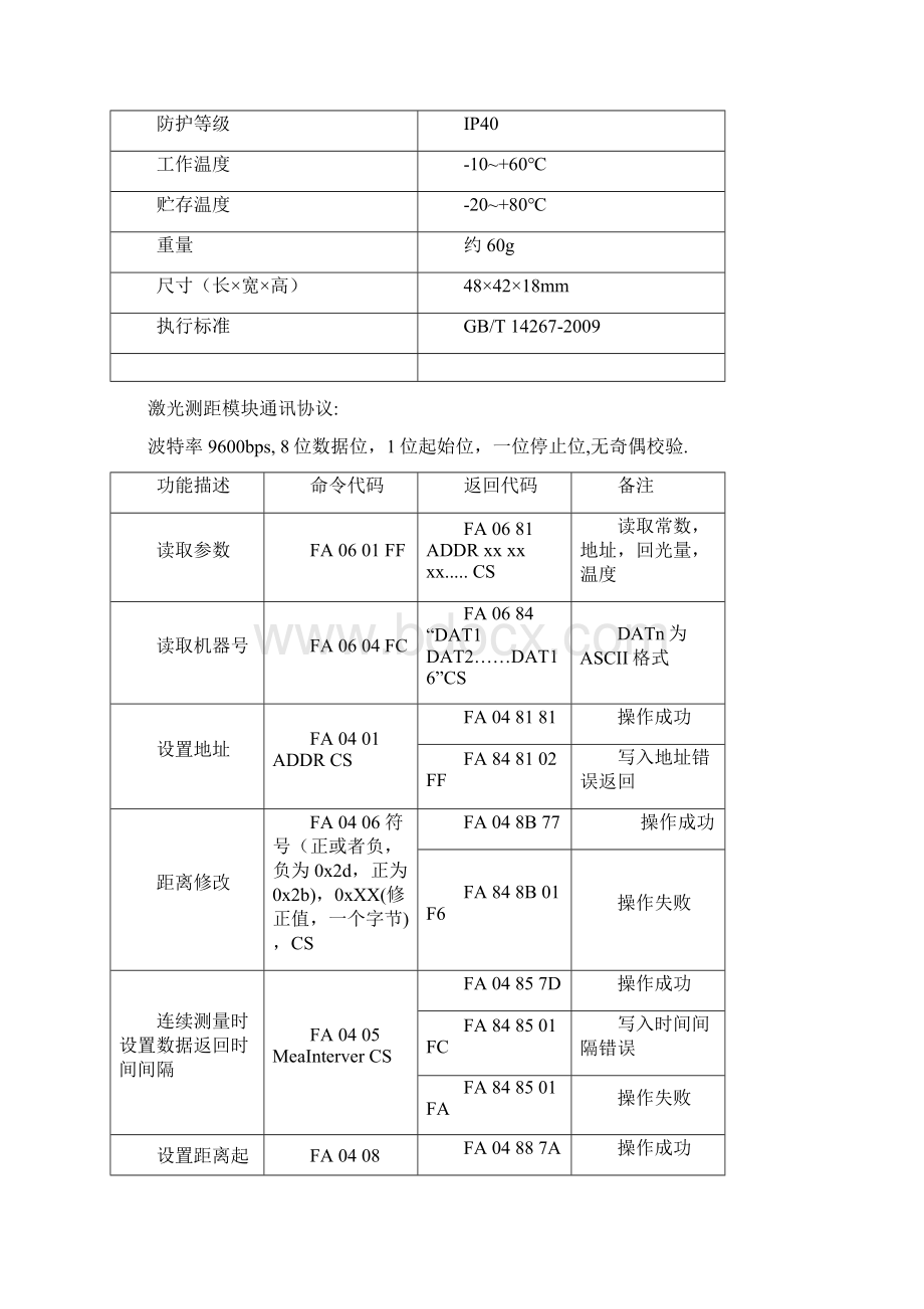 激光测距模块参数.docx_第2页