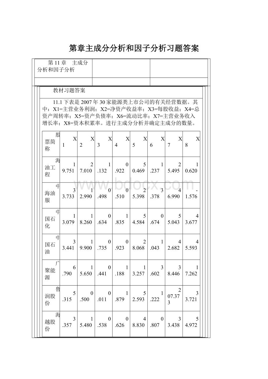 第章主成分分析和因子分析习题答案文档格式.docx_第1页