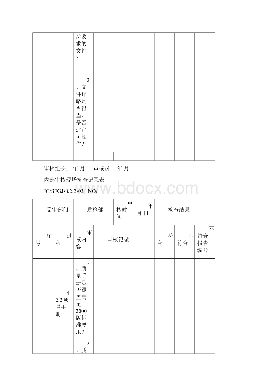 内部审核现场检查记录1Word文档格式.docx_第2页