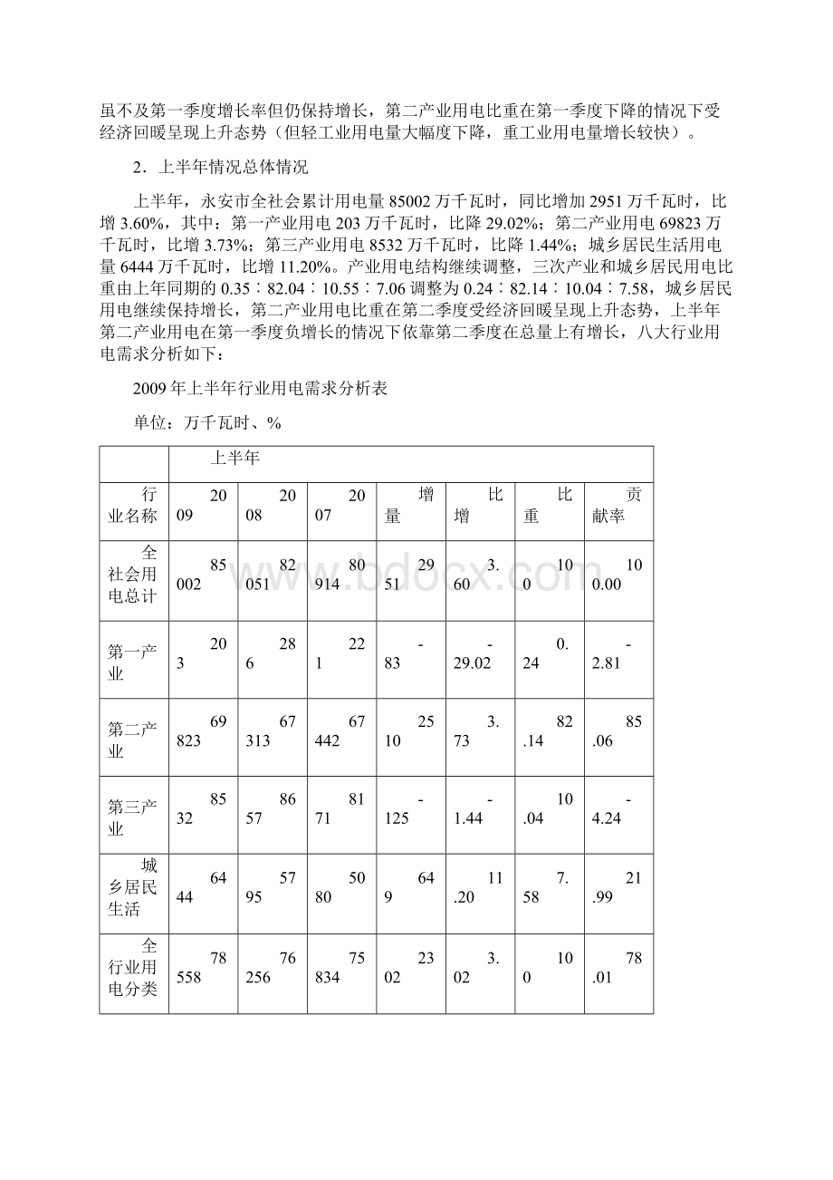 永安电力信息.docx_第3页