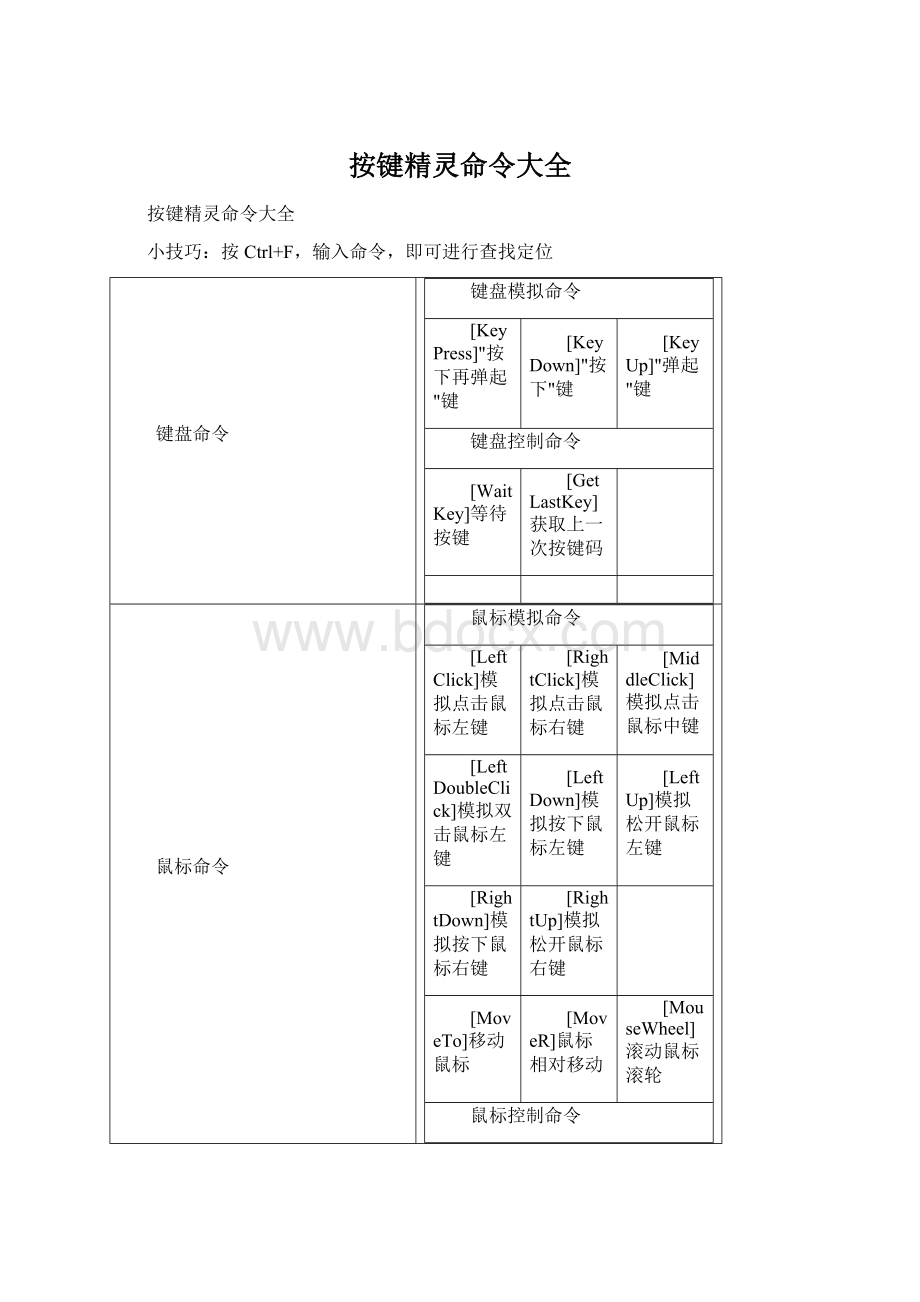 按键精灵命令大全.docx