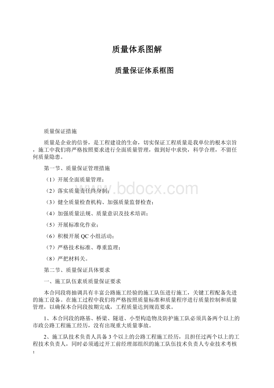 质量体系图解文档格式.docx_第1页