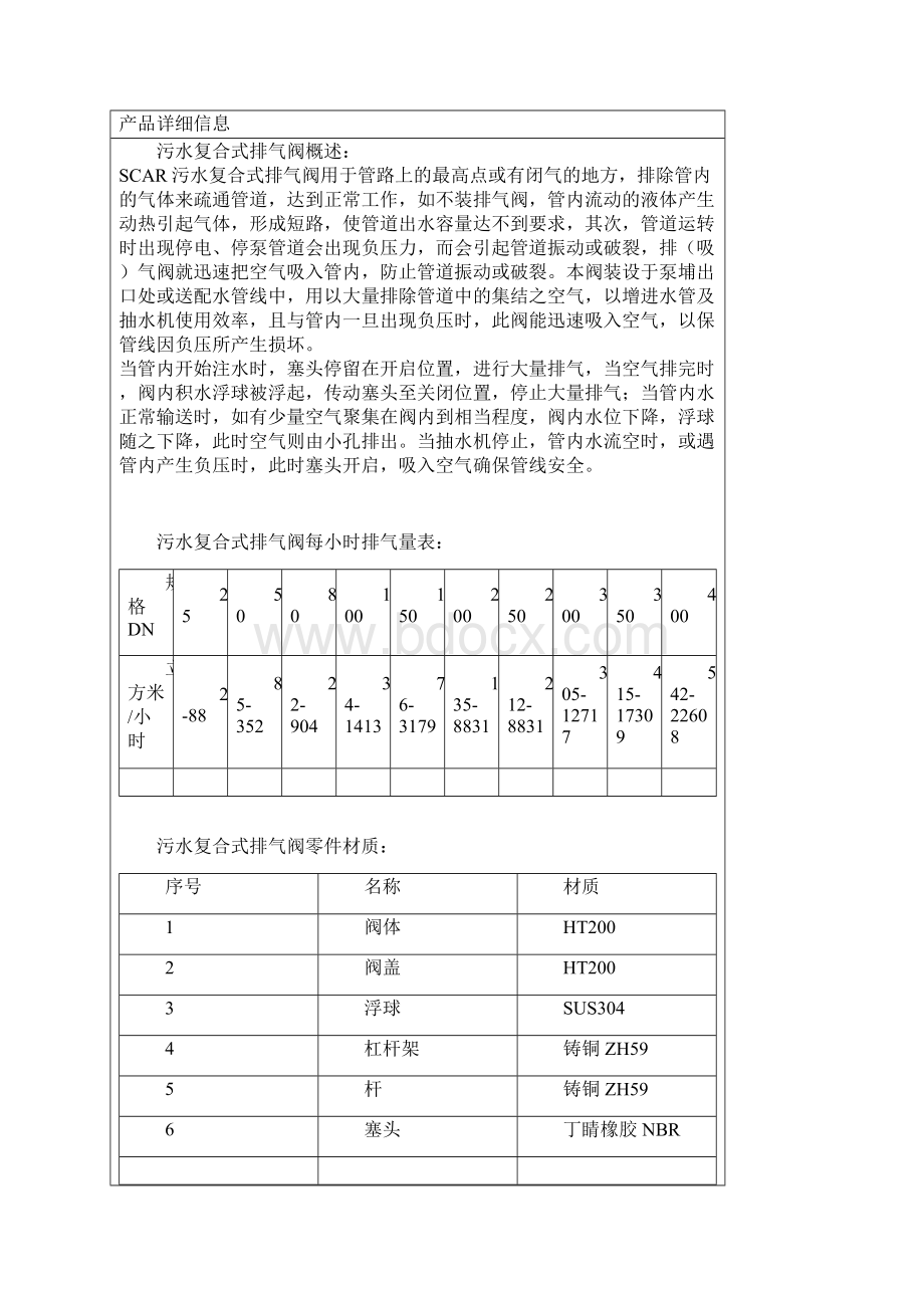 污水复合式排气阀SCAR污水复合式排气阀.docx_第2页