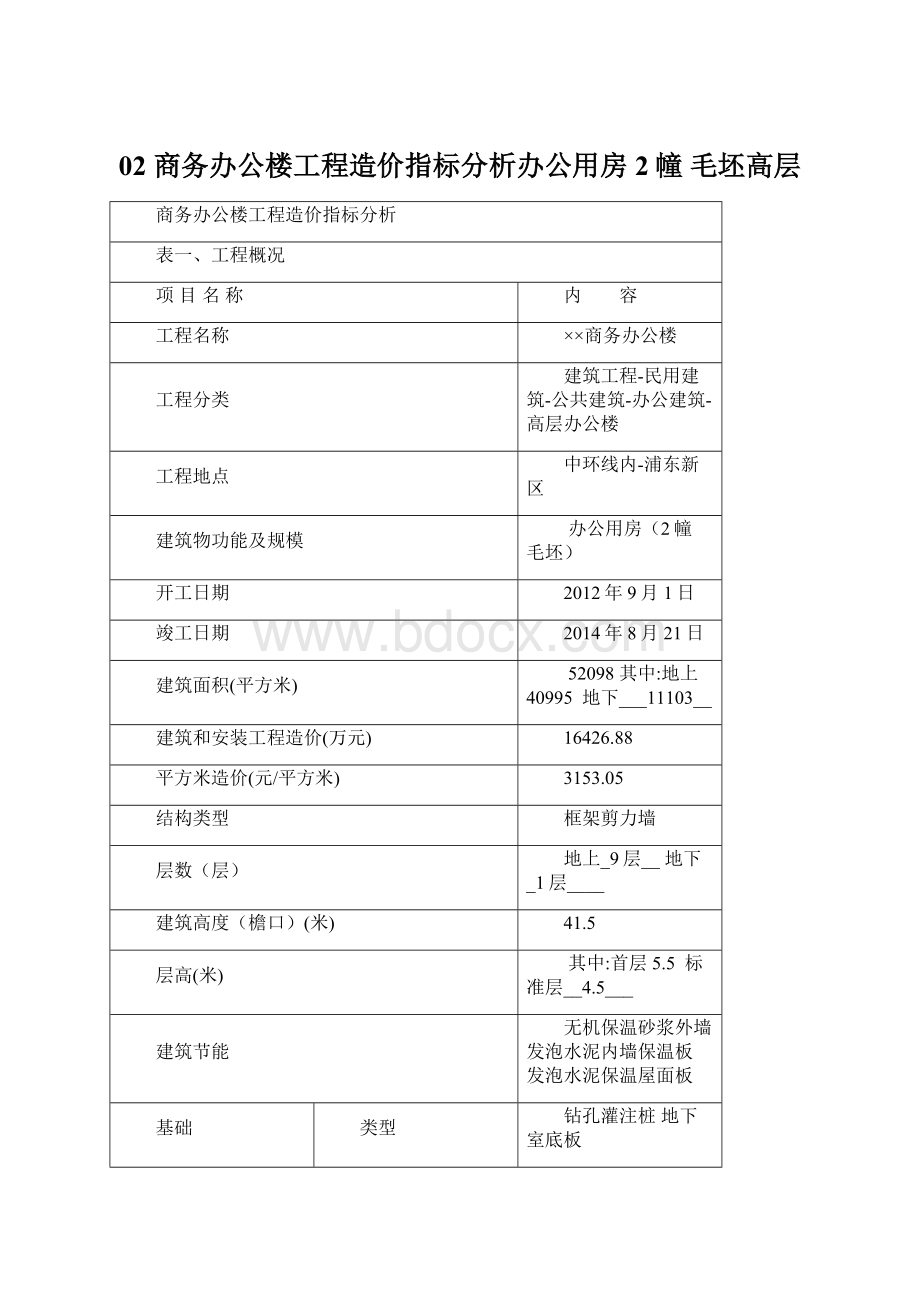 02 商务办公楼工程造价指标分析办公用房2幢 毛坯高层.docx_第1页