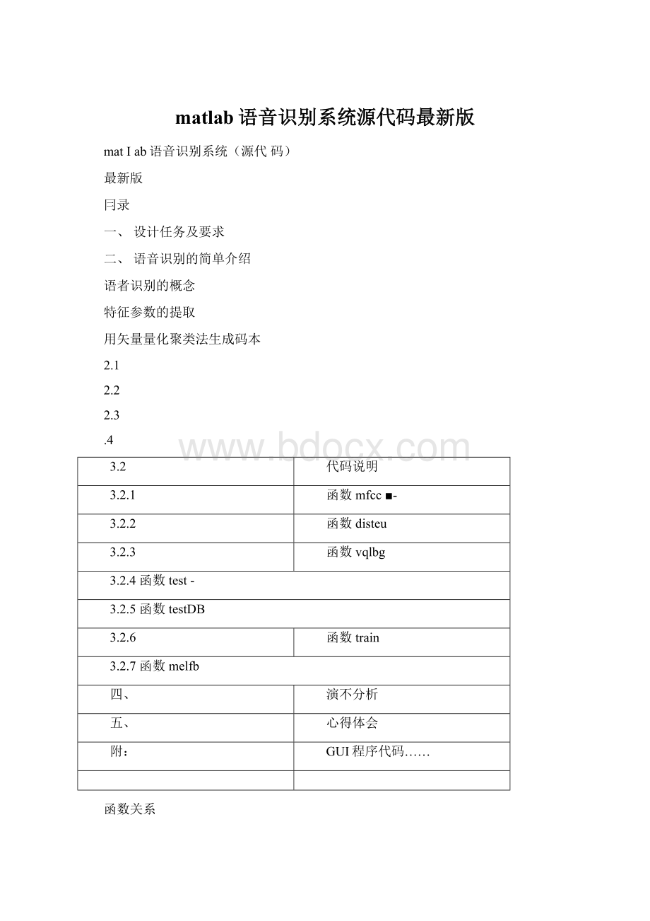 matlab语音识别系统源代码最新版.docx