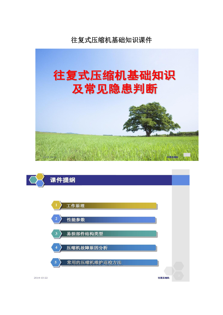 往复式压缩机基础知识课件Word格式文档下载.docx_第1页