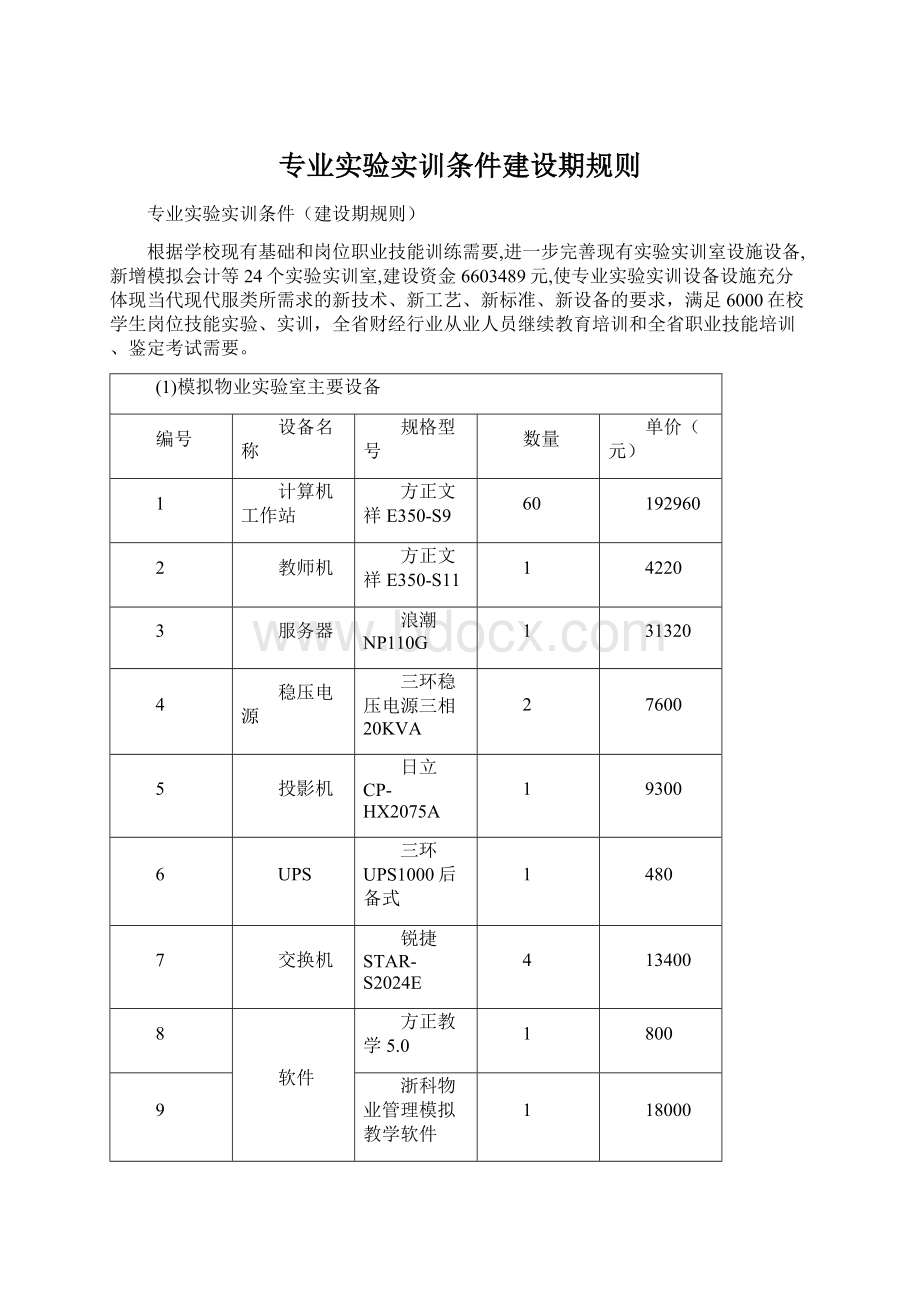 专业实验实训条件建设期规则Word文件下载.docx