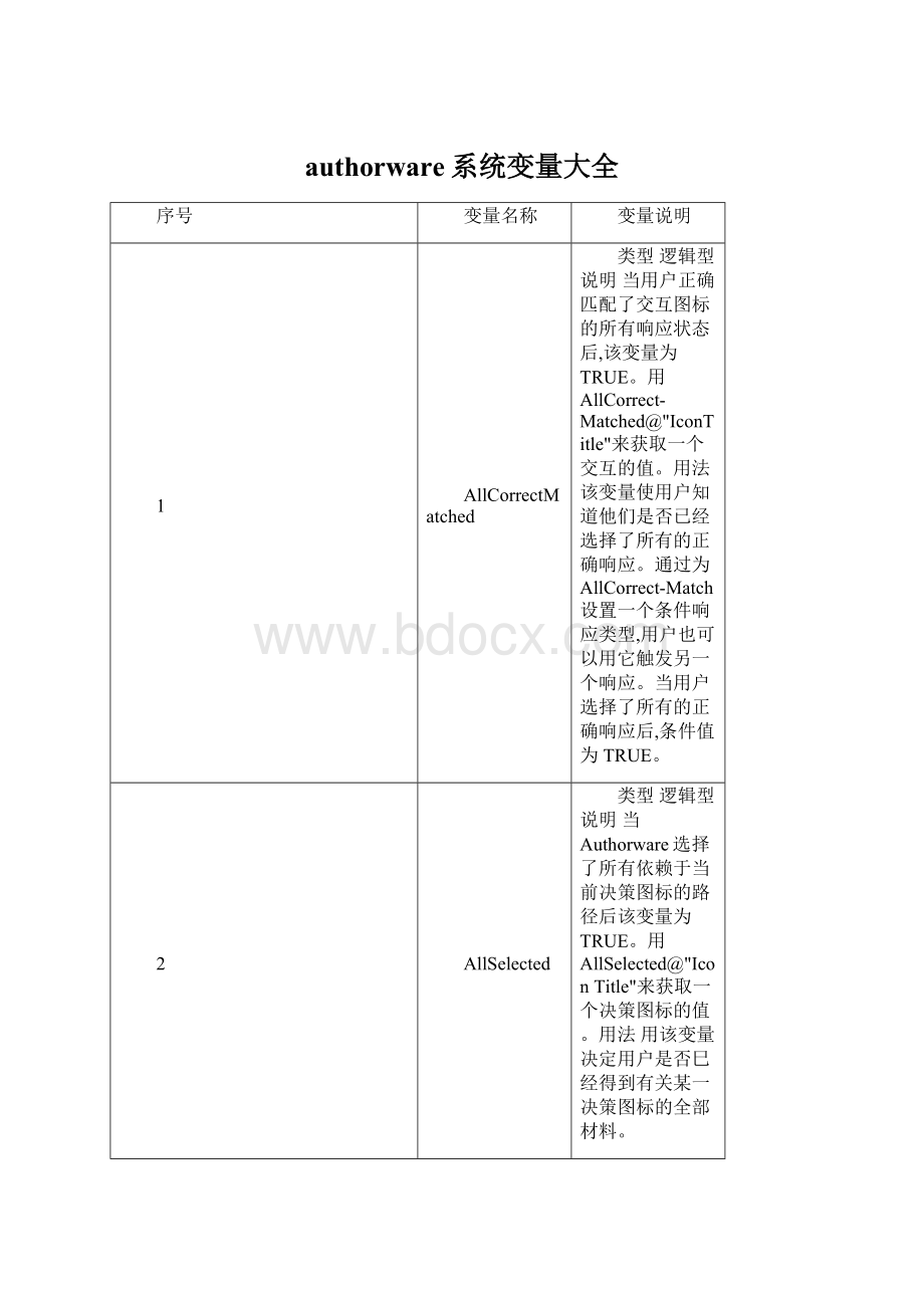 authorware系统变量大全Word下载.docx_第1页