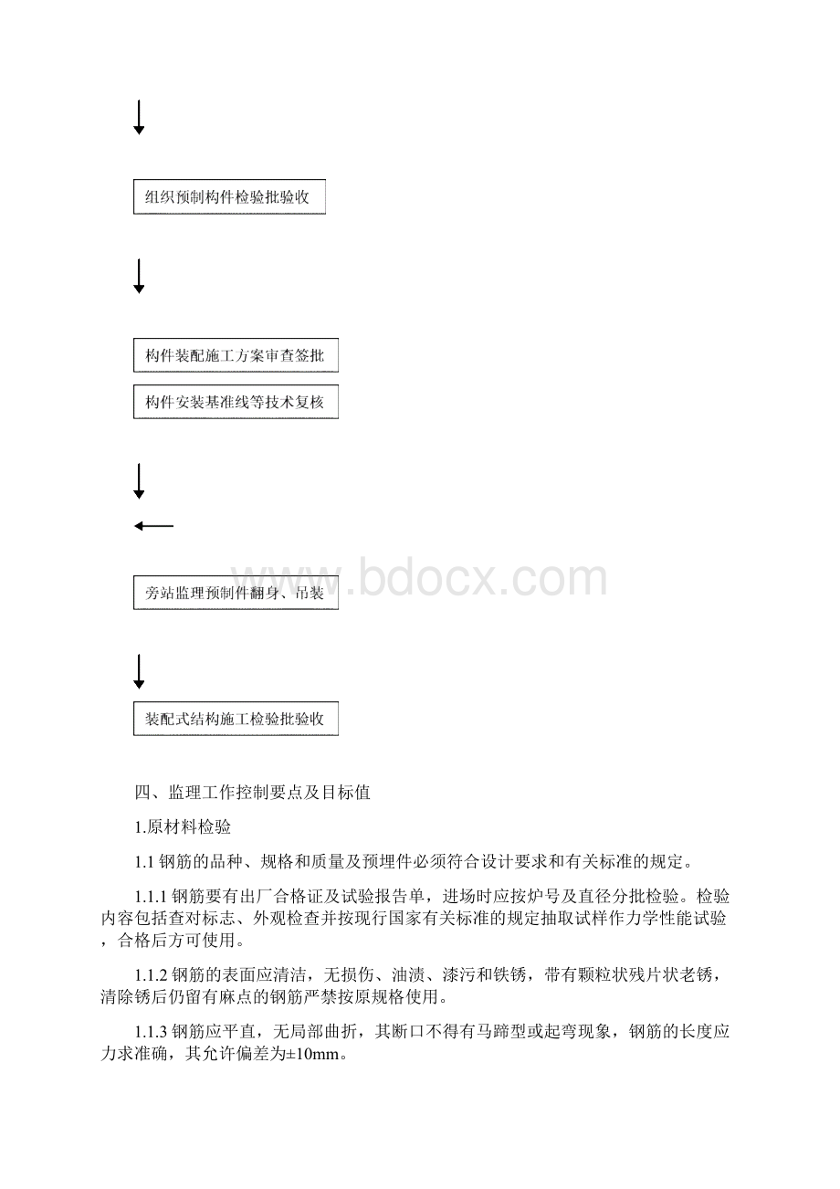 预制柱制作安装监理实施细则.docx_第3页