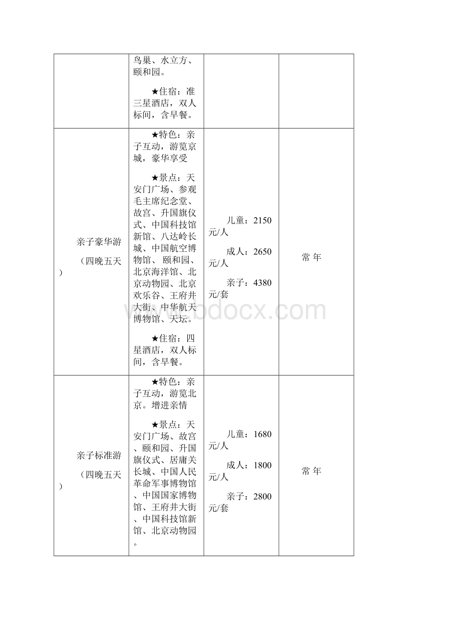 我爱你中国主题夏令营.docx_第3页