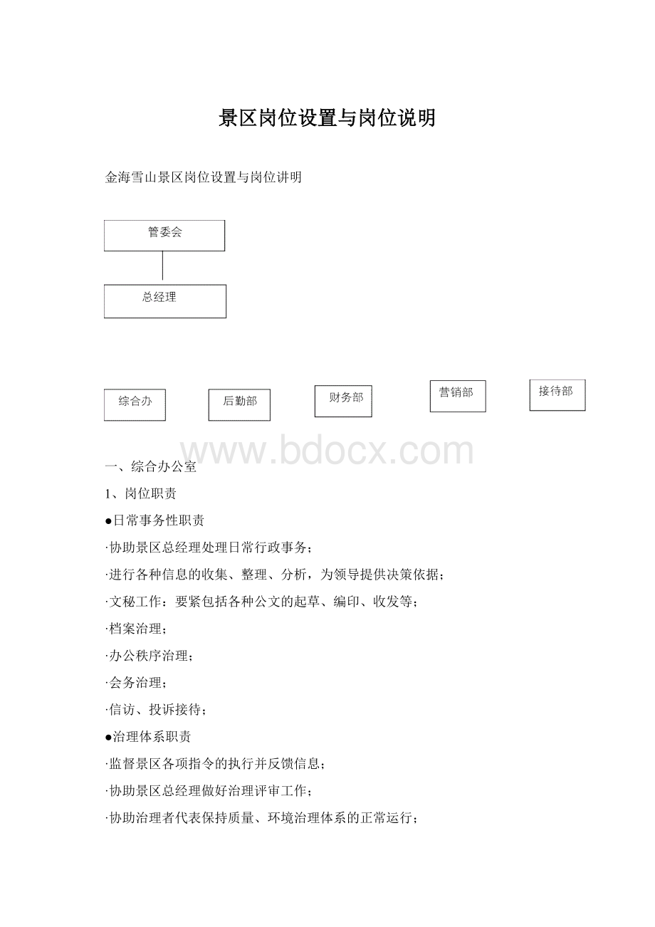 景区岗位设置与岗位说明.docx_第1页