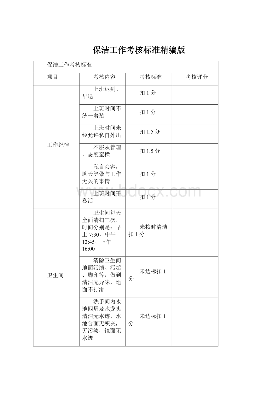 保洁工作考核标准精编版.docx_第1页