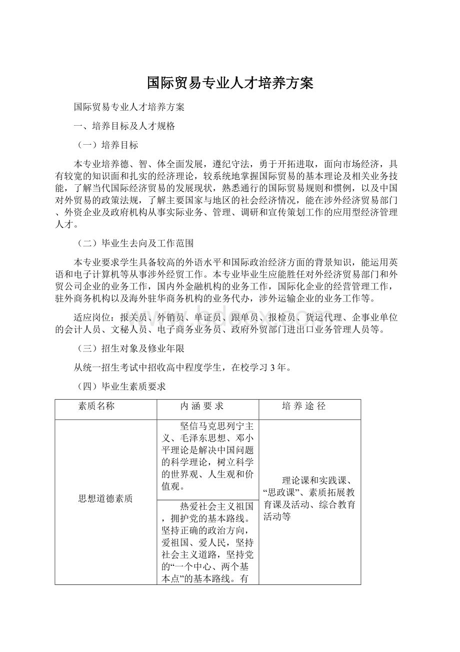 国际贸易专业人才培养方案Word格式文档下载.docx