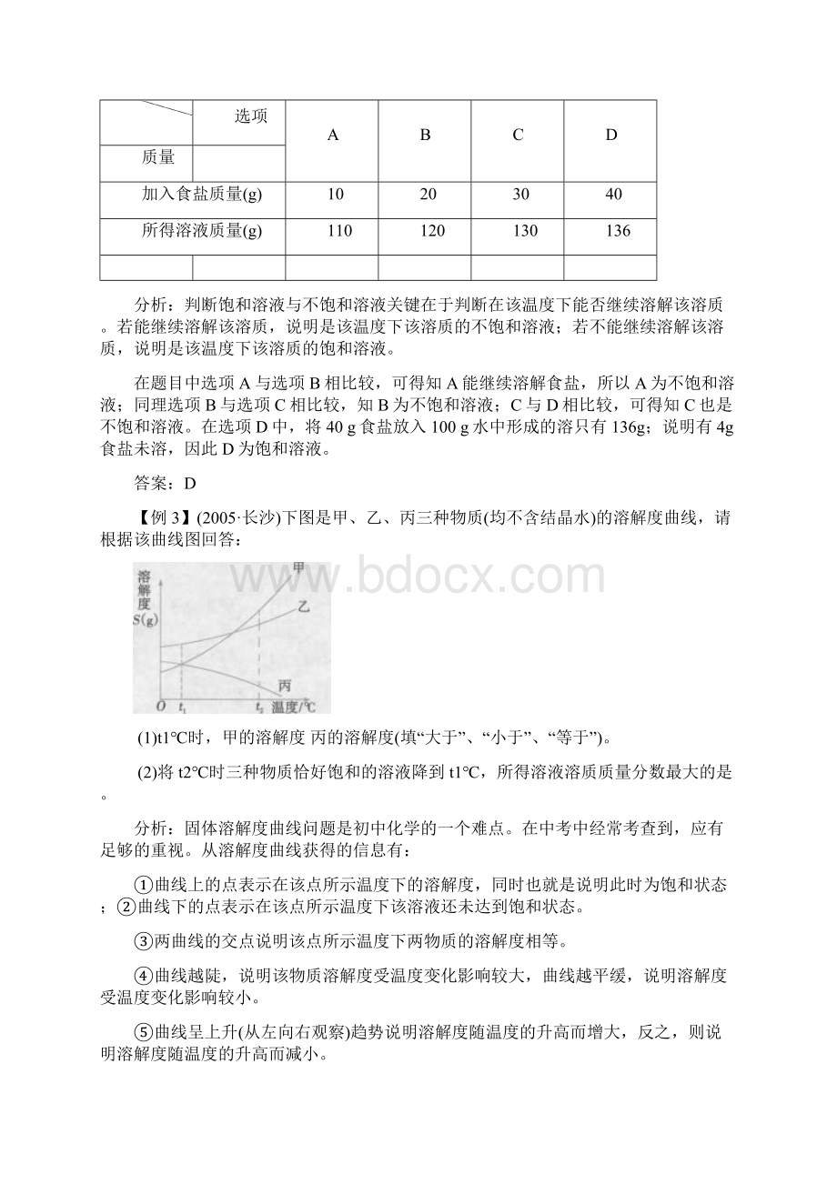 溶液试题集锦.docx_第2页