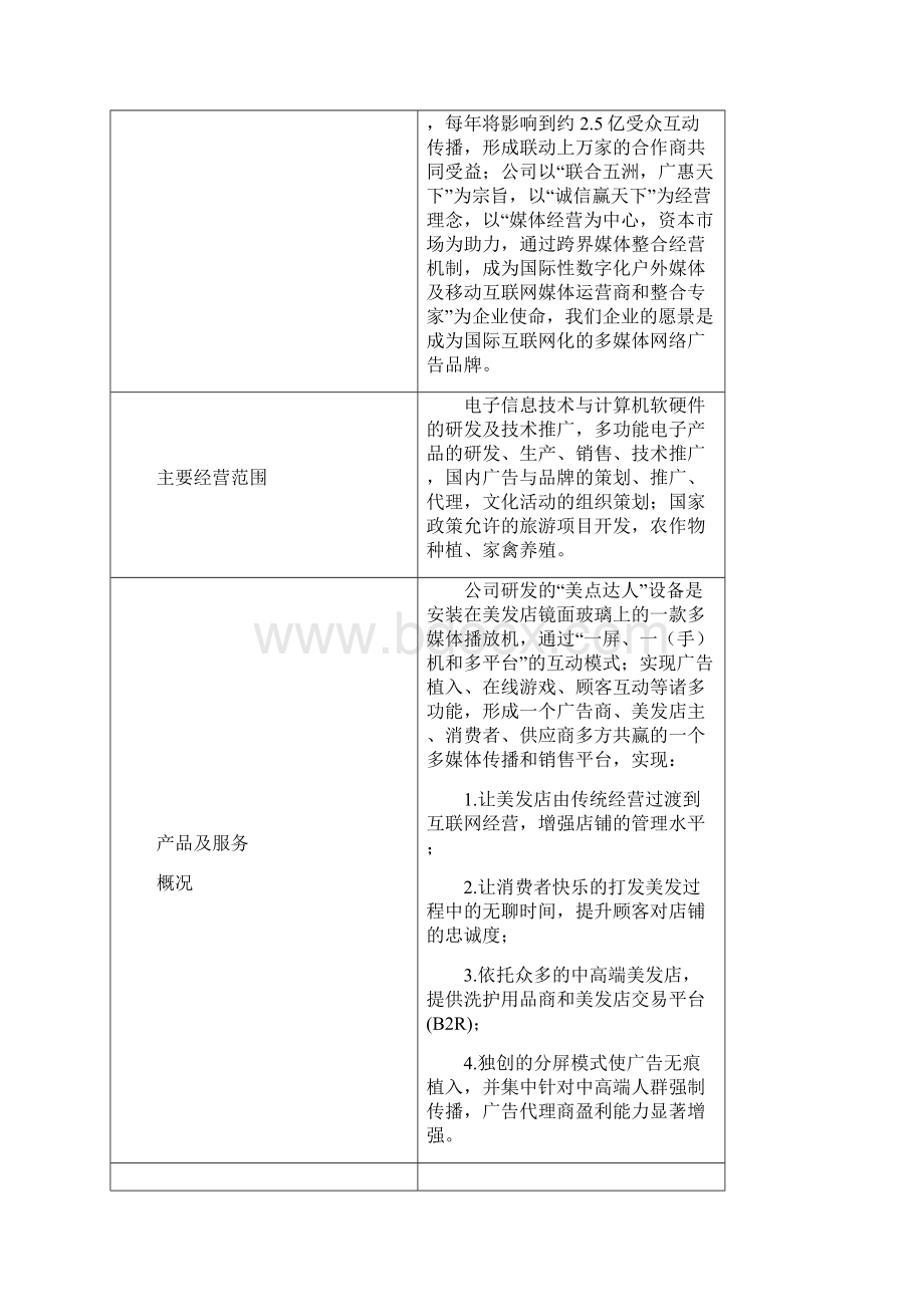 中高端美发场所建设50万台美点达人智能终端机互联网+项目商业计划书.docx_第3页