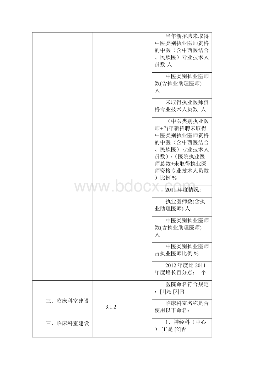 二级中医医院评审核心指标检查记录表Word文档格式.docx_第2页