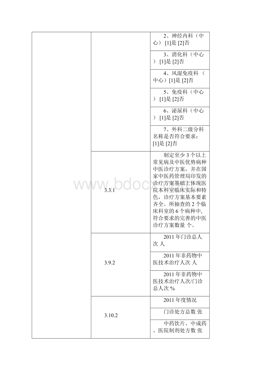 二级中医医院评审核心指标检查记录表Word文档格式.docx_第3页