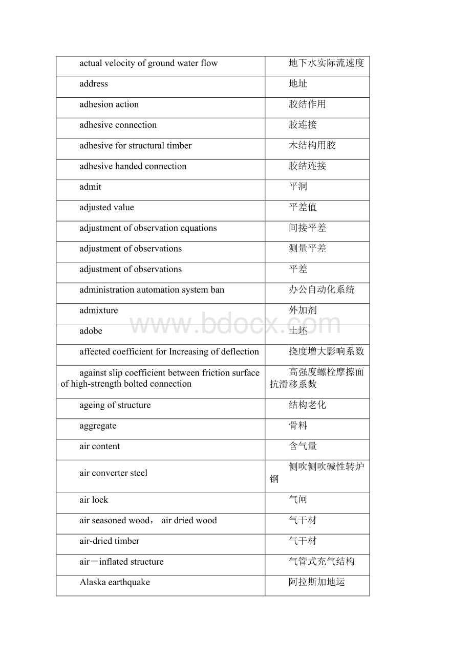 钢结构英语词汇2.docx_第2页