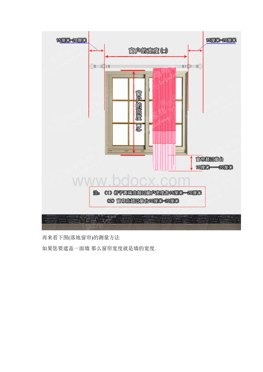 如何确定窗帘尺寸.docx_第2页