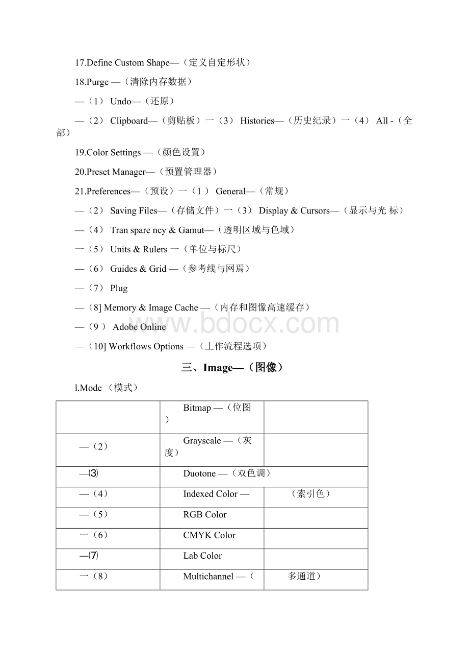 Photoshop中英文对照Word文档格式.docx_第3页