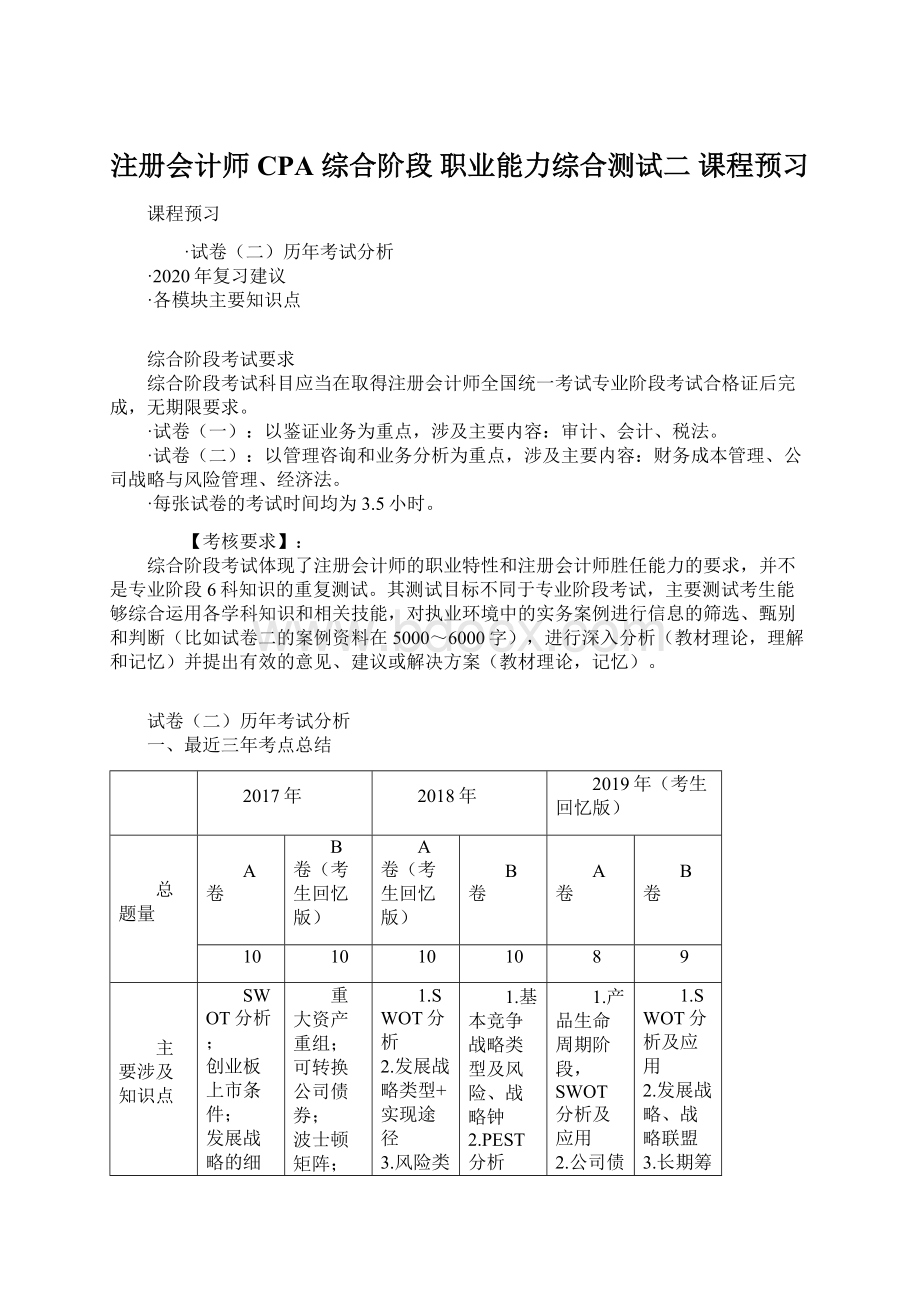 注册会计师CPA 综合阶段 职业能力综合测试二 课程预习.docx_第1页