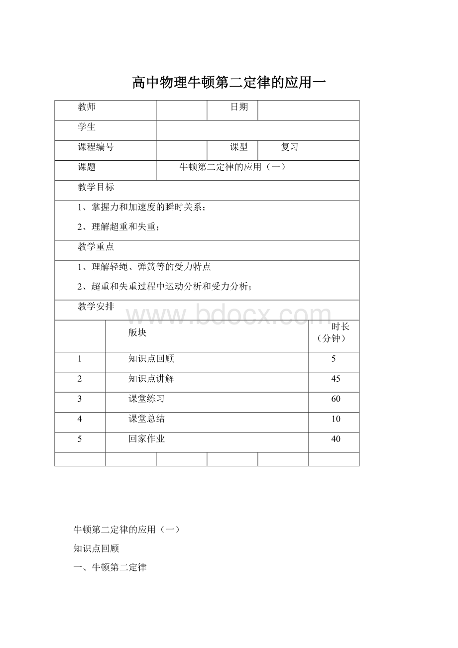 高中物理牛顿第二定律的应用一.docx