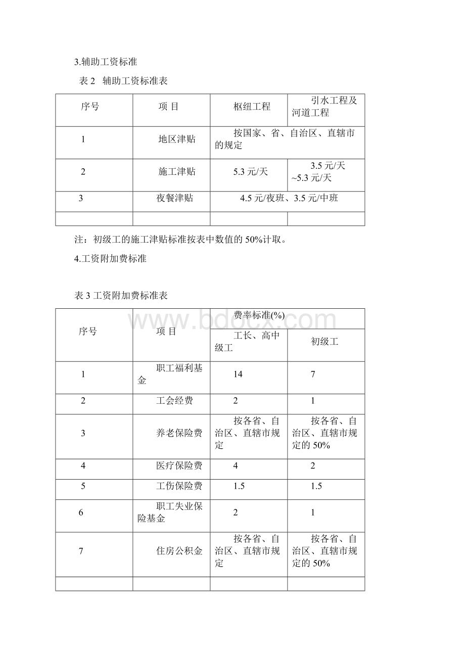 基础单价编制Word格式.docx_第3页