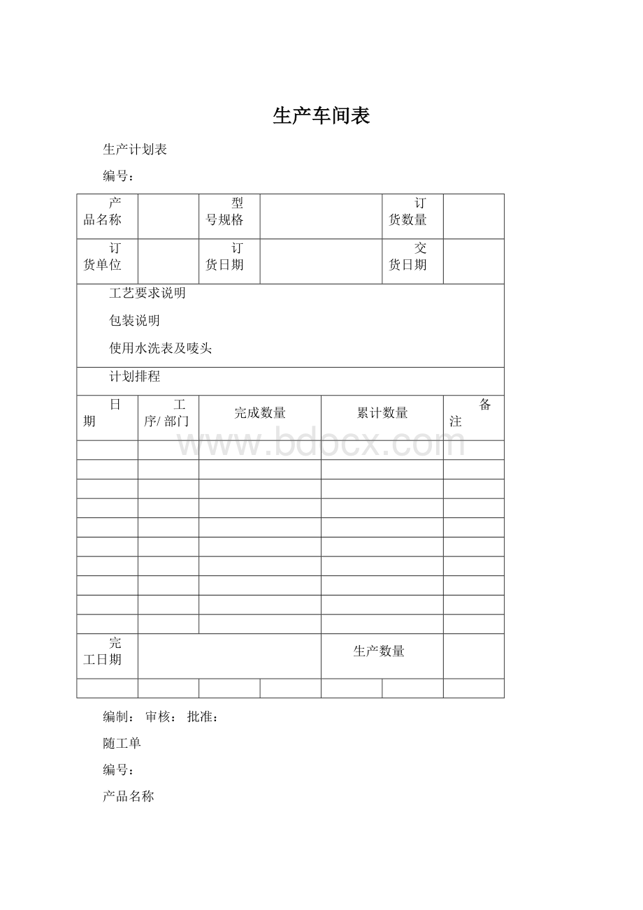 生产车间表Word下载.docx