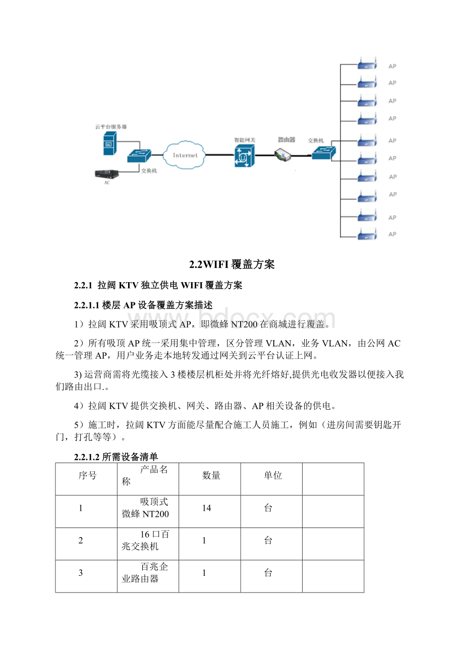 最新KTV智能WiFi铺设方案.docx_第3页