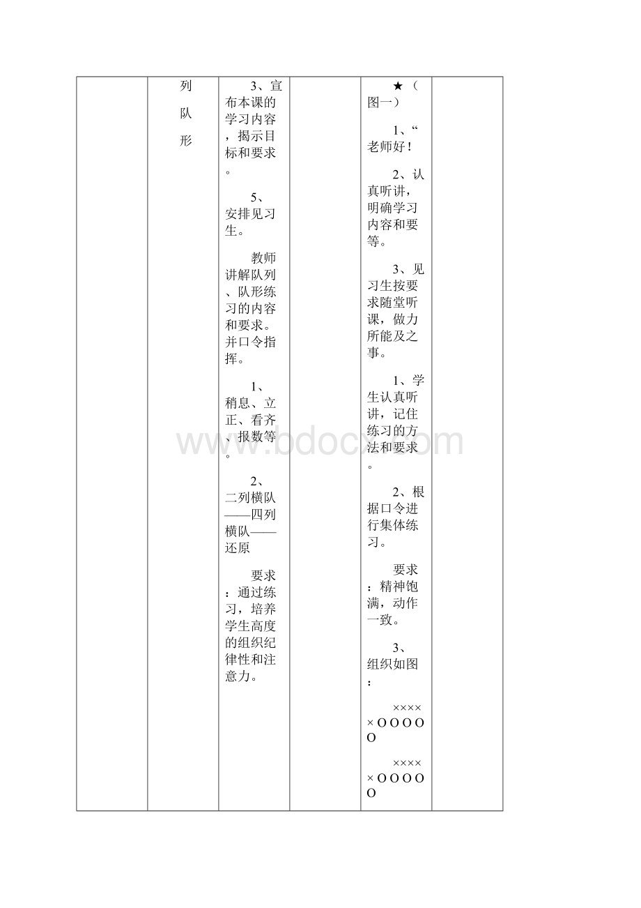 初三体育全册教案Word文档下载推荐.docx_第2页