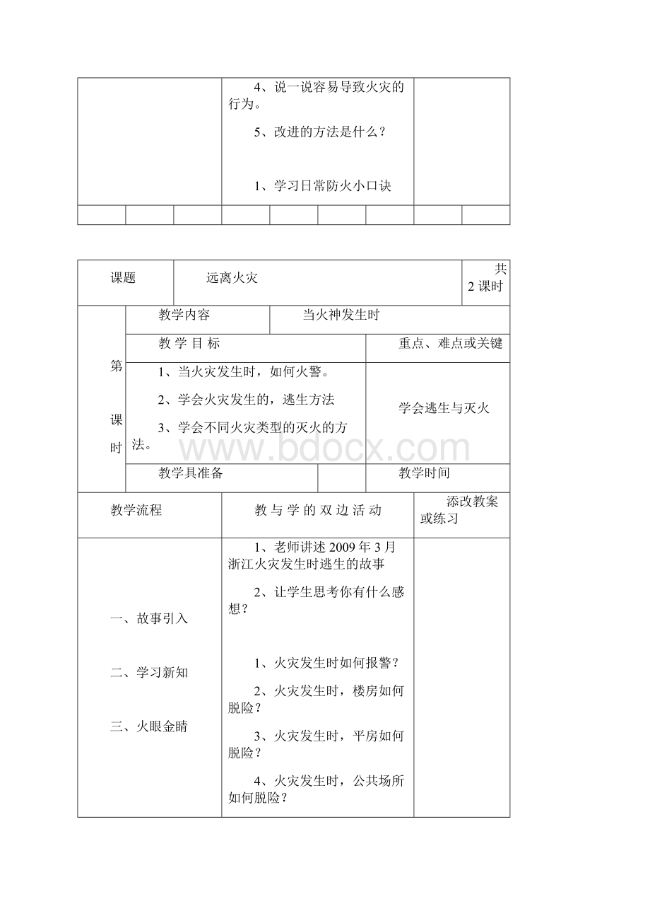 上海科技教育出版社五年级下册小学综合实践活动教案.docx_第2页