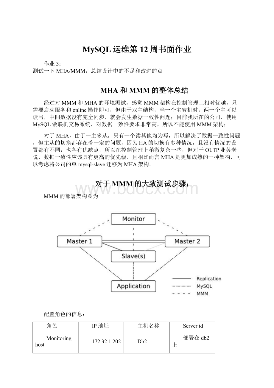 MySQL运维第12周书面作业.docx