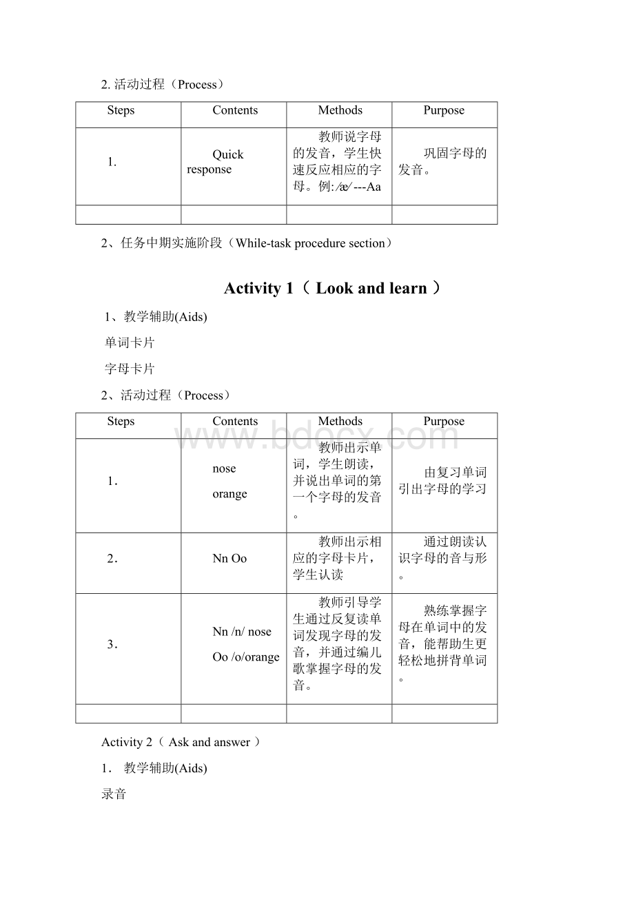 二年级英语下册 Unit1 Farm animals46教案 沪教牛津版.docx_第2页