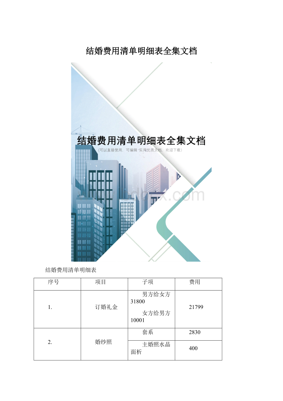 结婚费用清单明细表全集文档Word格式.docx