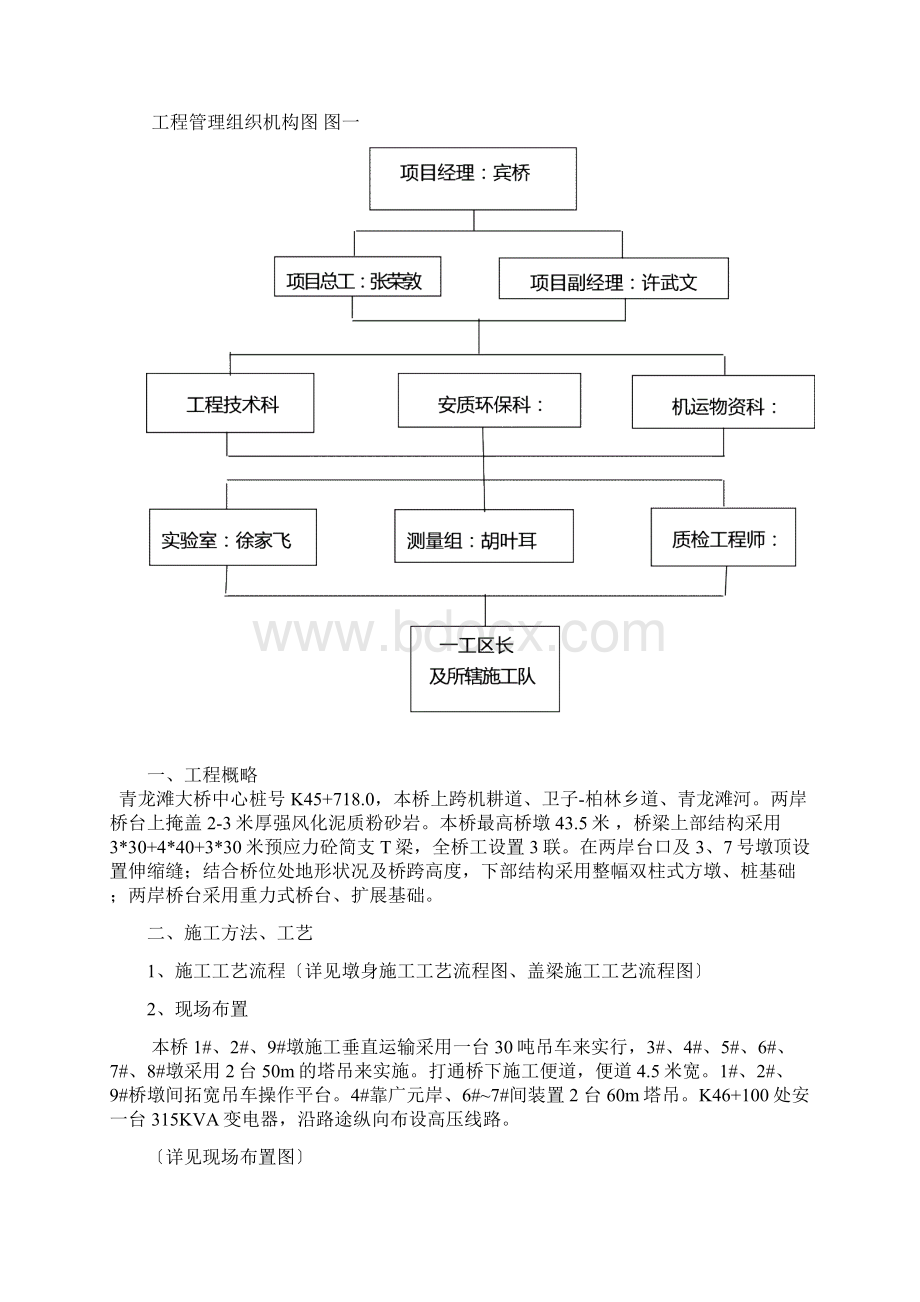 高墩柱专项施工方案Word文档格式.docx_第2页