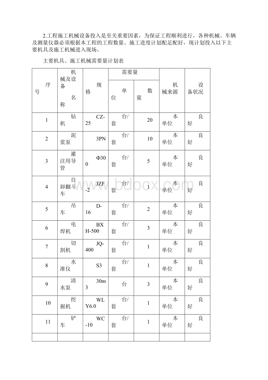 施工方案冲击钻.docx_第2页