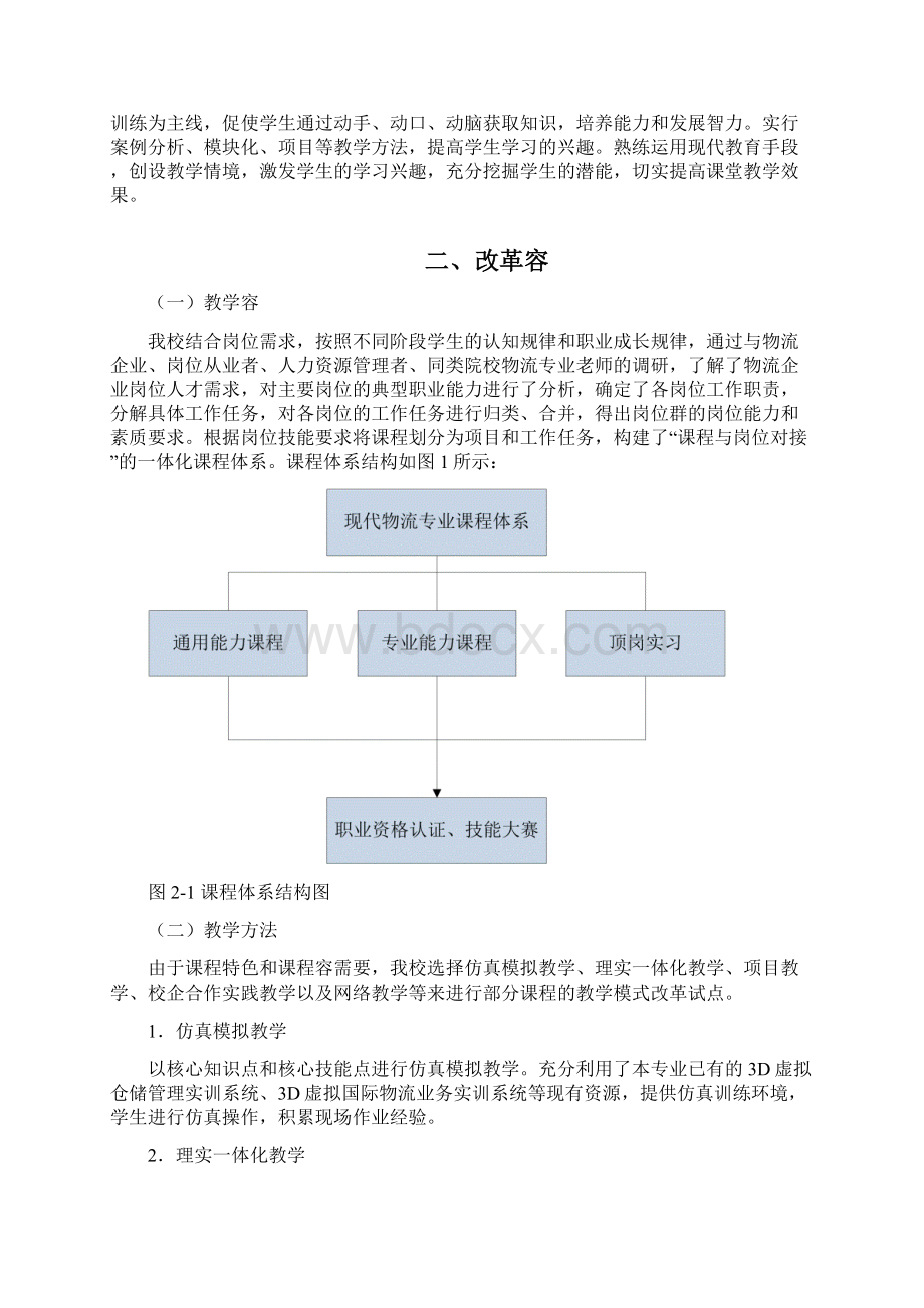 现代物流专业教学模式改革实施总结报告.docx_第2页