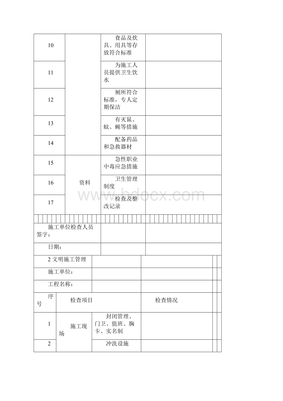 开工复工检查表格Word格式文档下载.docx_第2页