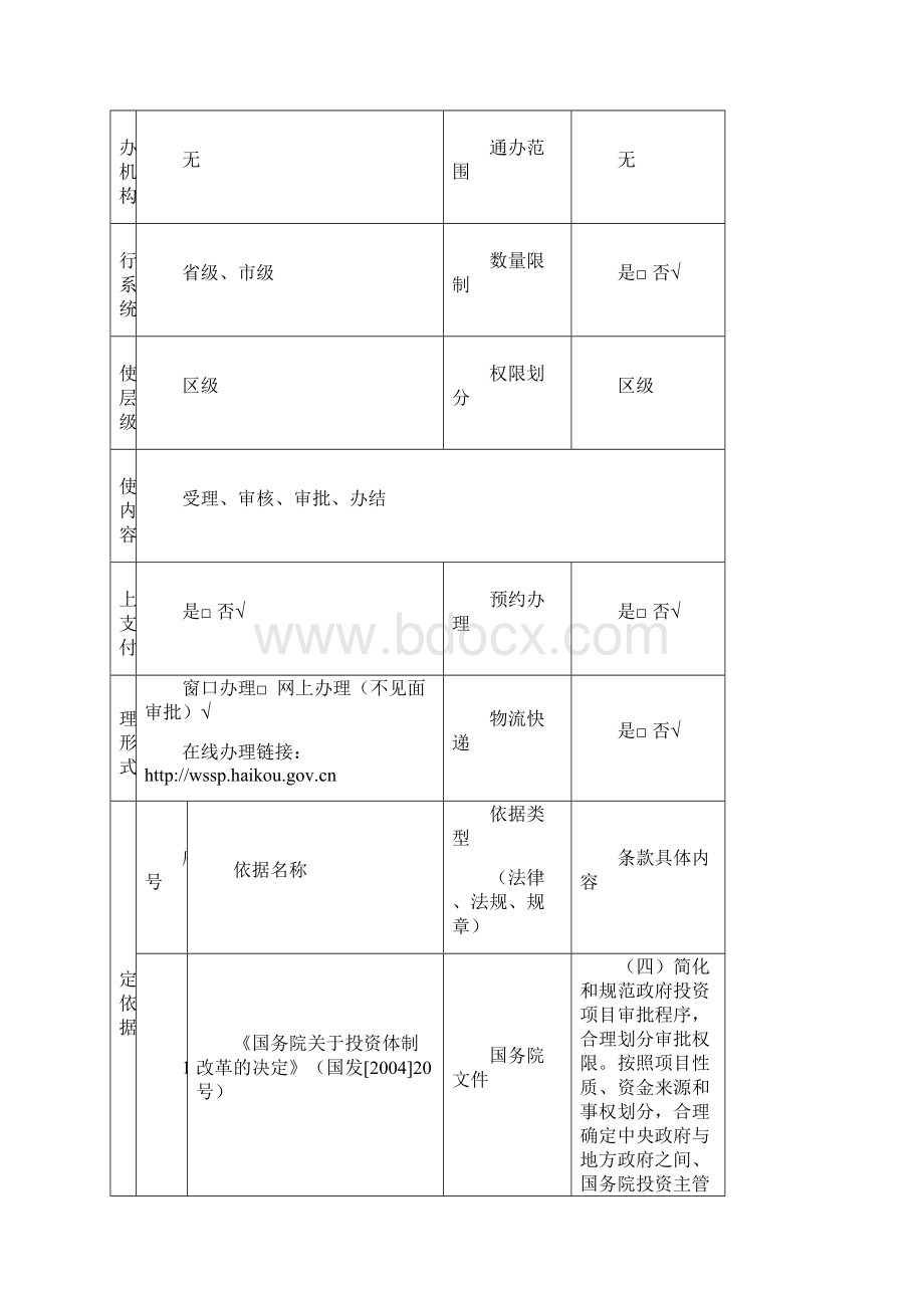 海口市龙华区政审批服务事项办事指南Word格式.docx_第2页