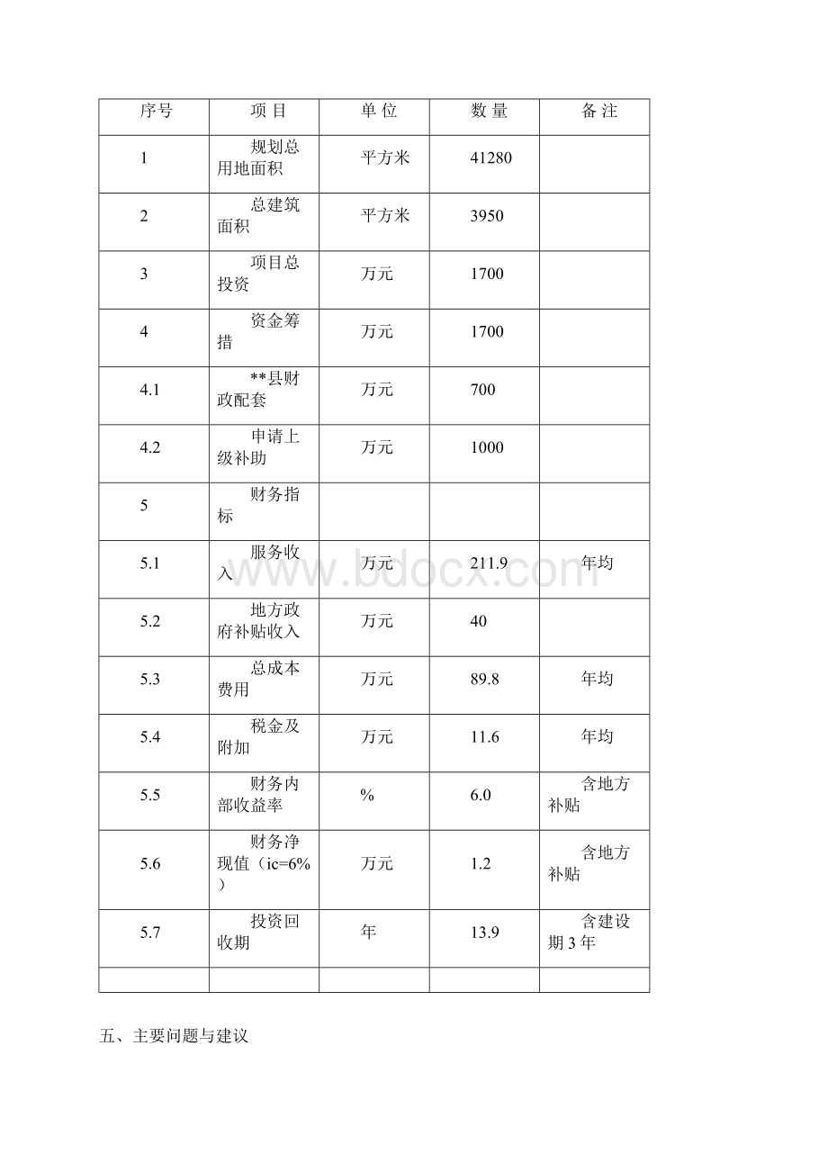 吉水县殡仪馆建设项目可行性研究报告Word格式文档下载.docx_第3页