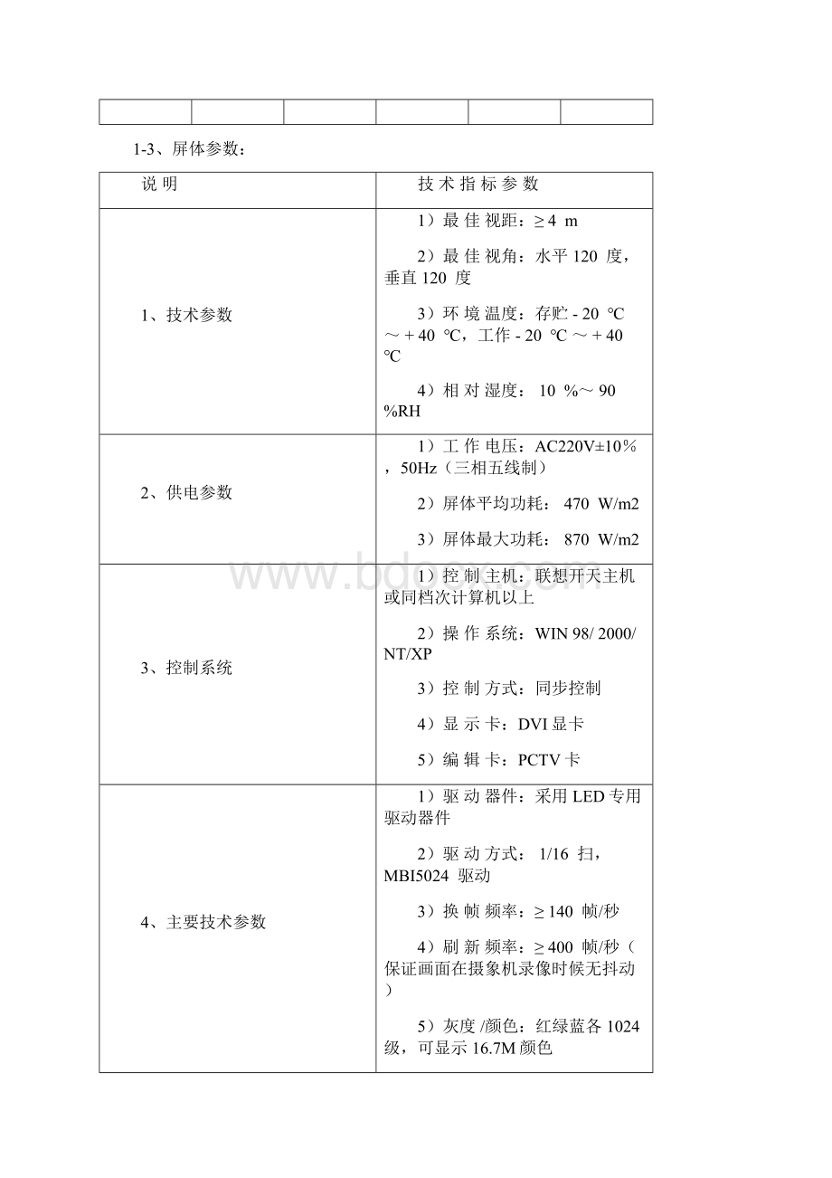 室内P4P5P6P762全彩led显示屏技术参数.docx_第2页